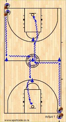 dribble_drill_55