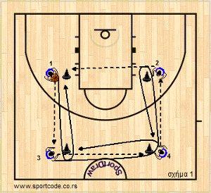 pass_drill_64