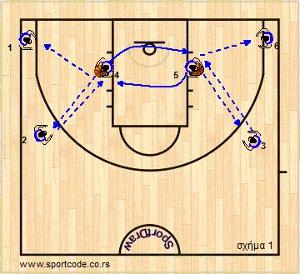 pass_drill_65