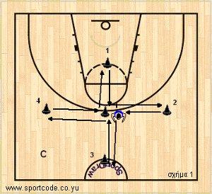 footwork_15