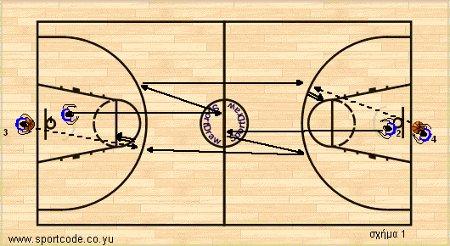 footwork_16