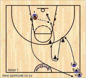 footwork_17