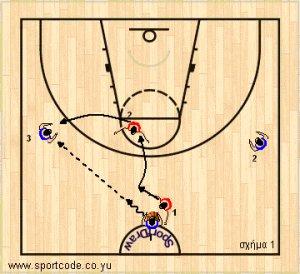 2players_zone23_drill_01.jpg