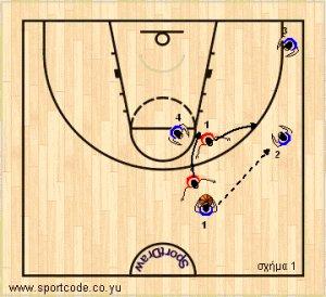 2players_zone23_drill_03.jpg