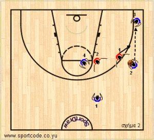 2players_zone23_drill_03b.jpg