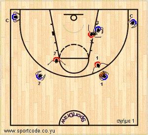 3players_mtm_drill_02.jpg 3players_mtm_drill_02.jpg