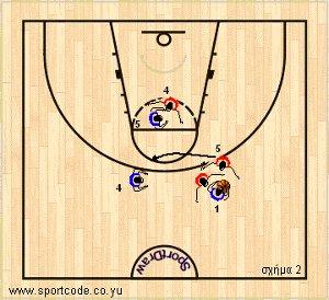 3players_mtm_drill_03b