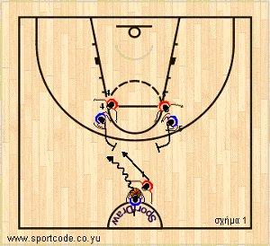 3players_mtm_drill_04a