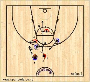 3players_mtm_drill_04c