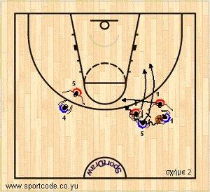 3players_mtm_drill_05b