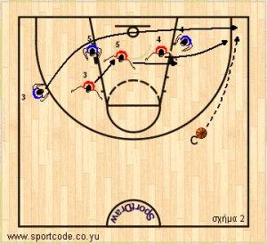 3players_zone23_drill_03a.jpg 3players_zone23_drill_03a.jpg