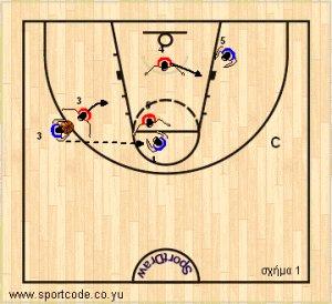 3players_zone23_drill_04.jpg 3players_zone23_drill_04.jpg