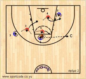 3players_zone23_drill_04a.jpg 3players_zone23_drill_04a.jpg