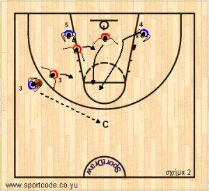 3players_zone23_drill_05a.jpg 3players_zone23_drill_05a.jpg