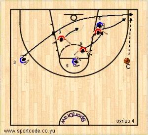 3players_zone23_drill_05c.jpg 3players_zone23_drill_05c.jpg