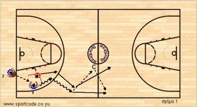 defensive_transition_010a.jpg defensive_transition_010a.jpg