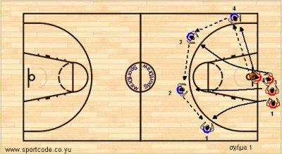 defensive_transition_011a.jpg defensive_transition_011a.jpg