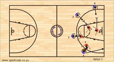 defensive_transition_011b.jpg defensive_transition_011b.jpg