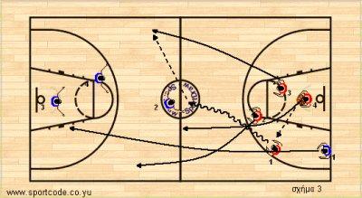 defensive_transition_011c.jpg defensive_transition_011c.jpg