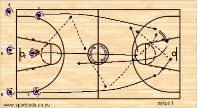 defensive_transition_012a.jpg defensive_transition_012a.jpg