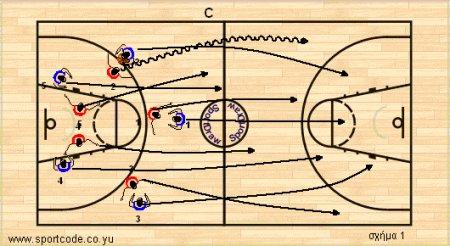 defensive_transition_013.jpg defensive_transition_013.jpg