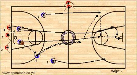 defensive_transition_014a.jpg defensive_transition_014a.jpg