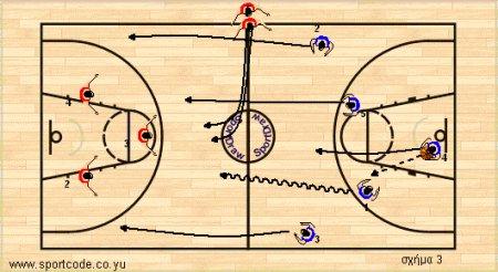 defensive_transition_014b.jpg defensive_transition_014b.jpg