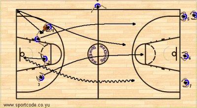 defensive_transition_03b.jpg defensive_transition_03b.jpg