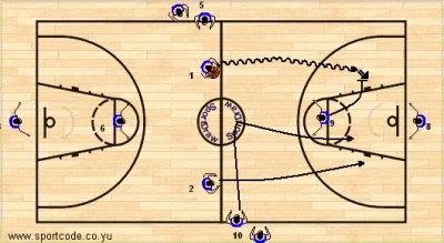 defensive_transition_04.jpg defensive_transition_04.jpg