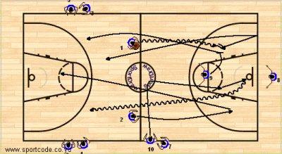 defensive_transition_05.jpg defensive_transition_05.jpg