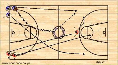 defensive_transition_07a.jpg defensive_transition_07a.jpg