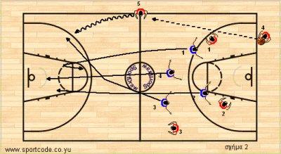 defensive_transition_08b.jpg defensive_transition_08b.jpg