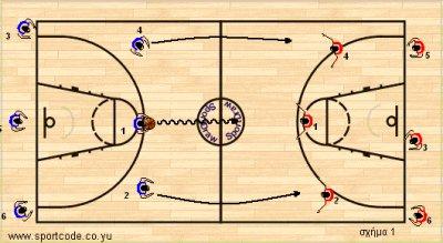 defensive_transition_09a.jpg defensive_transition_09a.jpg
