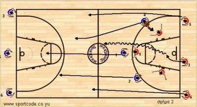 defensive_transition_09b.jpg defensive_transition_09b.jpg