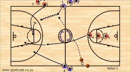 defensive_transition_15a.jpg defensive_transition_15a.jpg