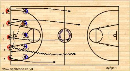 defensive_transition_16.jpg defensive_transition_16.jpg