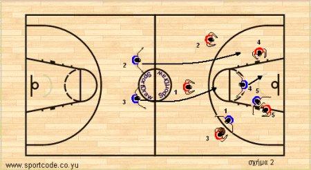 defensive_transition_16a.jpg defensive_transition_16a.jpg