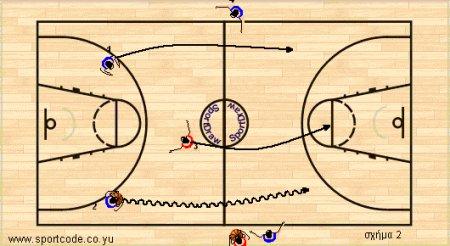 defensive_transition_17b.jpg defensive_transition_17b.jpg