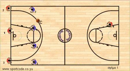 defensive_transition_18a.jpg defensive_transition_18a.jpg