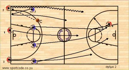 defensive_transition_18b.jpg defensive_transition_18b.jpg
