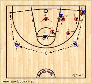 zone_23_5players_01a.jpg