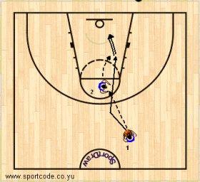 Offense_givengo_05.jpg