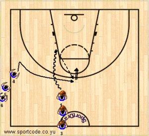offense_2players_split_11.jpg