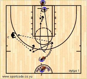 offense_2players_toppick_01