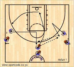 3players_giveandgo_08a