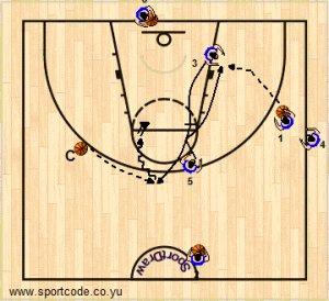 3players_zipperup_01a.jpg
