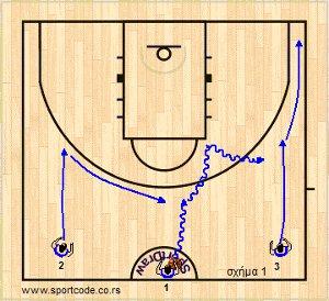 split_n_pass_07a