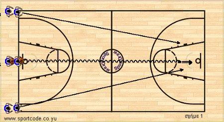fastbreak_27a
