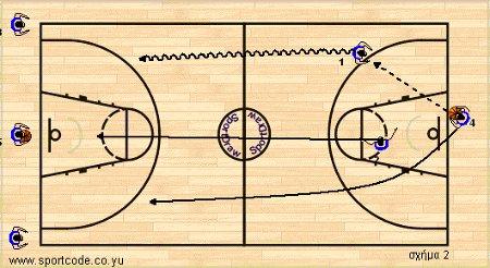 fastbreak_27b