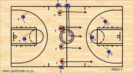 fastbreak_33b